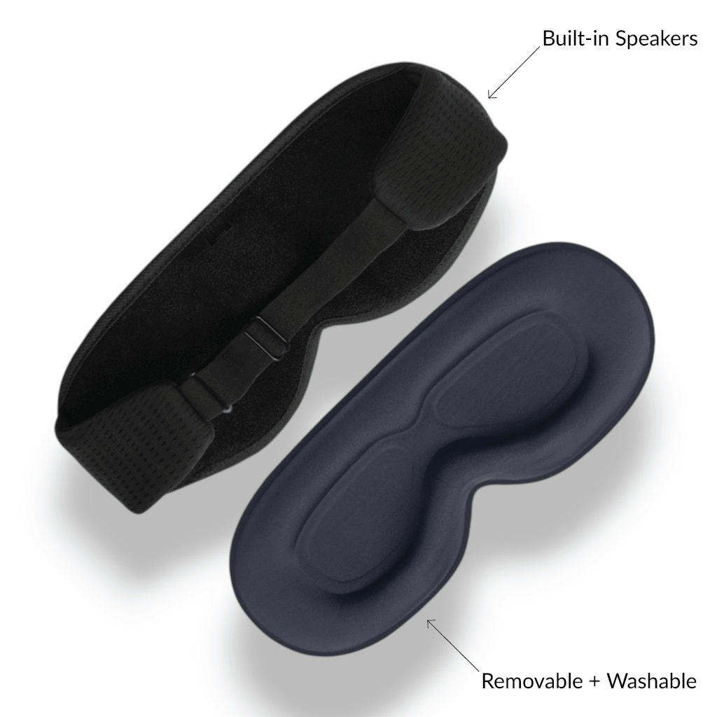 SOUND Bluetooth Sleep Mask v2.0 - Somnus Project