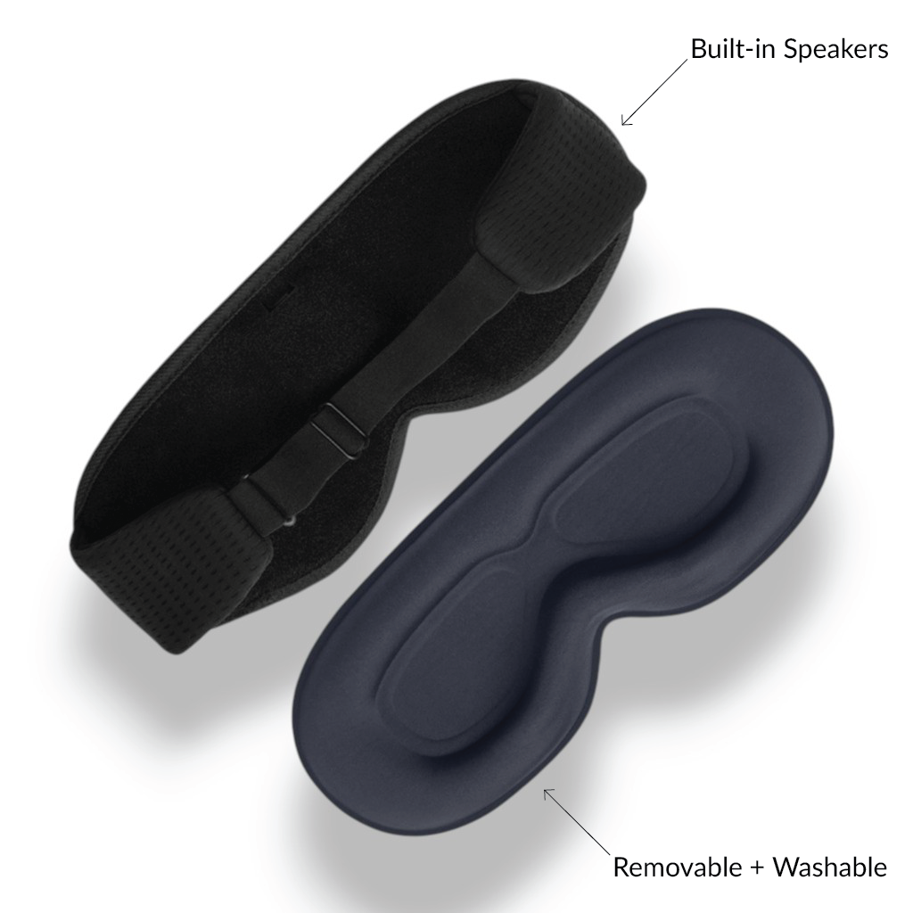 SOUND Bluetooth Sleep Mask v2.0