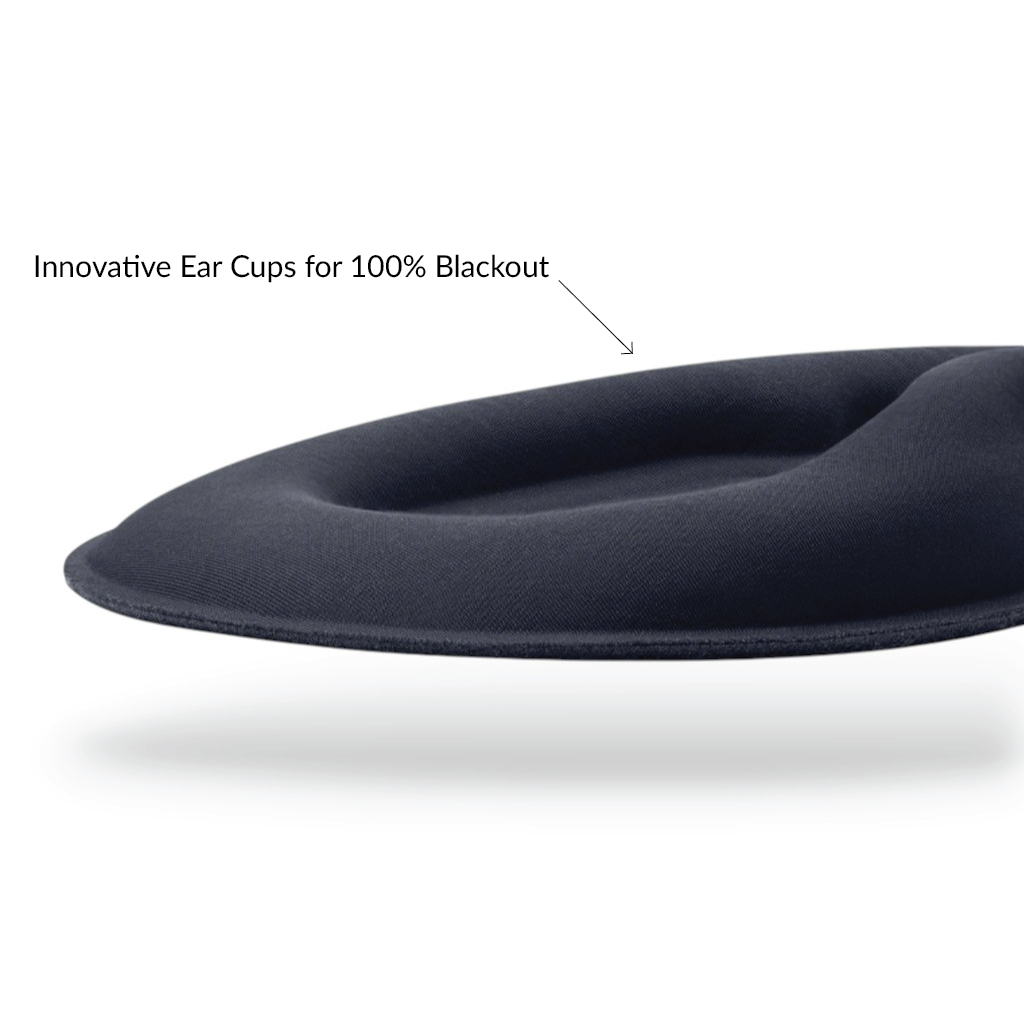SOUND Bluetooth Sleep Mask v2.0